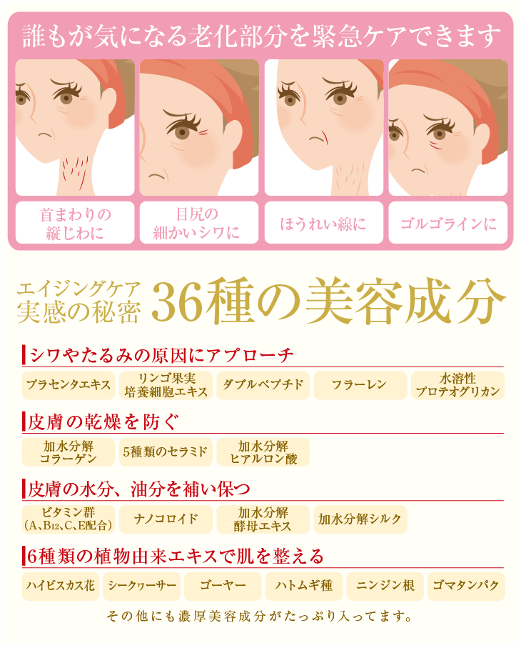 誰もがきになる老化部分をケアできます