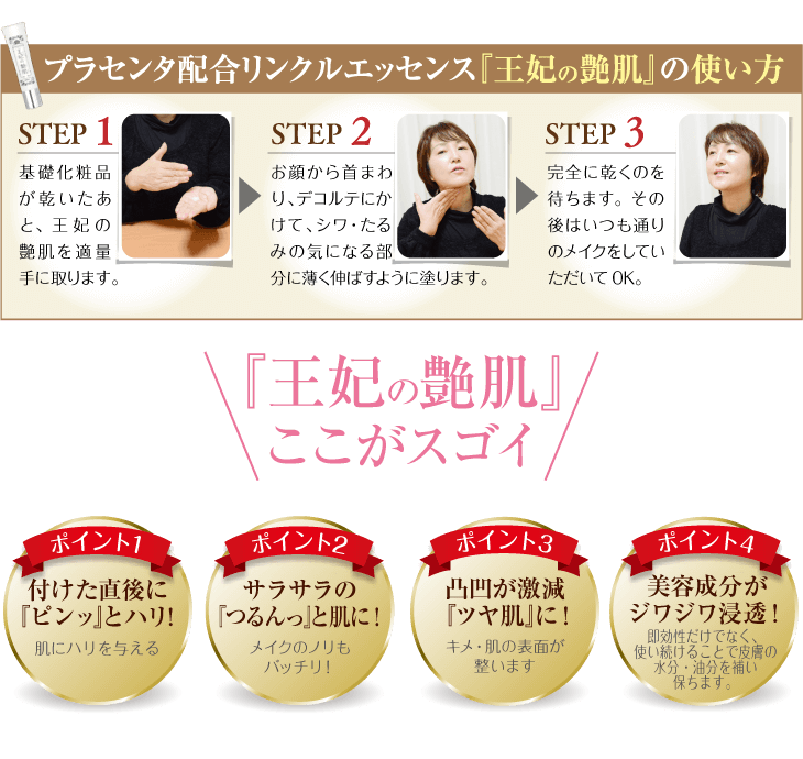 プラセンタ配合リンクルエッセンス「王妃の艶肌」の使い方