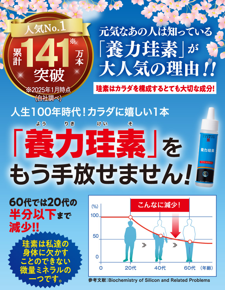 元気なあの人は知っている「養力珪素」が大人気の理由！！