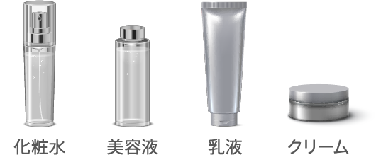 化粧水・美容液・乳液・クリーム