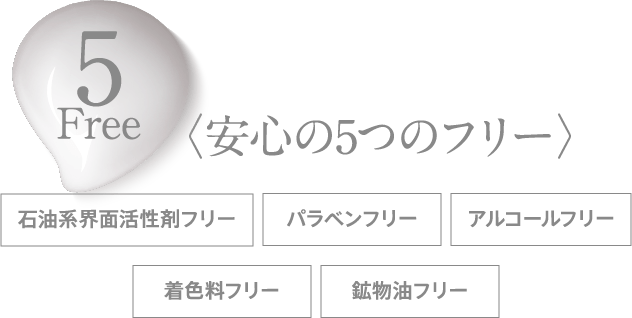〈安心の5つのフリー〉