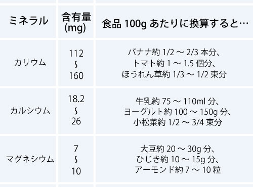 パソコン用の画像